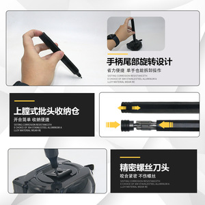 ชุดไขควงอเนกประสงค์ 36-in-1 หัวไขควงอัลลอยด์ S2 สำหรับการถอดประกอบและซ่อมแซม - Product Image 4