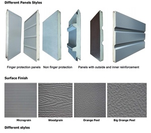 <span class=keywords><strong>Porte</strong></span> <span class=keywords><strong>de</strong></span> garage verticale à deux volets à <span class=keywords><strong>prix</strong></span> compétitif <span class=keywords><strong>Porte</strong></span> <span class=keywords><strong>de</strong></span> garage automatique à 5 panneaux - Product Image 3