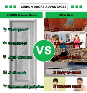 Apartment Use Pocket Interior <strong>Door</strong> <strong>Recessed</strong> Handle Hidden Track <strong>Sliding</strong> <strong>Door</strong> Custom Wooden Pocket <strong>Door</strong> for Bedroom <strong>Bathroom</strong> - Product Image 2