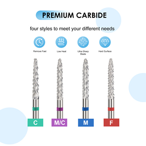 3/32'' Under Nail Cleaner <strong>Bit</strong> Uncoated Manicure Tools High Quality Nail Bur Durable Tungsten Carbide Nail Drill <strong>Bits</strong> - Product Image 2