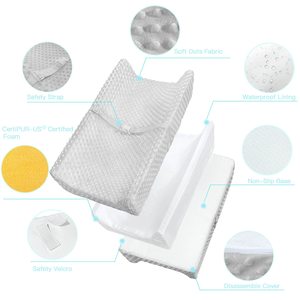 Tapis <span class=keywords><strong>à</strong></span> <span class=keywords><strong>langer</strong></span> personnalisé ODM/OEM pour table <span class=keywords><strong>à</strong></span> <span class=keywords><strong>langer</strong></span>, <span class=keywords><strong>mousse</strong></span> souple, tapis <span class=keywords><strong>à</strong></span> <span class=keywords><strong>langer</strong></span> pour bébé - Product Image 2