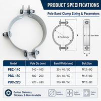 Pince de fixation réglable en acier au carbone galvanisé à chaud YX pour câble électrique de ligne aérienne – Installation facile
