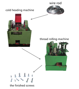 Hai Die bốn thổi lạnh tiêu đề máy kim loại vít Máy làm vít chủ đề <span class=keywords><strong>Rolling</strong></span> Machine - Product Image 4