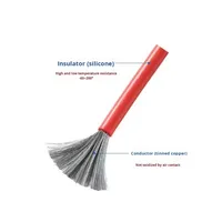 Fil de cuivre étamé torsadé en silicone résistant aux hautes températures 600V IP65 -60-200C 6-26AWG pour modélisme automobile, aéronautique et nouvelles énergies