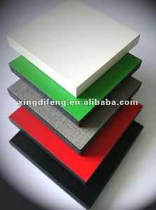 HPL nhỏ gọn Laminate nhà vệ sinh phân vùng Chất lượng cao và tiết kiệm không gian ngăn phòng tắm - Product Image 4