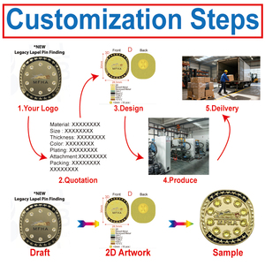 Bán buôn dễ thương phim hoạt hình men pin phụ kiện cho áo jacket, túi xách, thêm vui vẻ & phong cách trang trí - Product Image 2