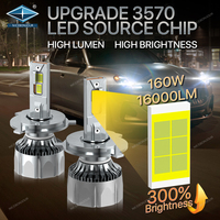 Nouveauté d'usine, ampoules de phares de voiture LED haute puissance G20 160W 16000lm 6500K, H4, montage universel