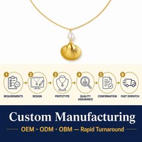 Collier pendentif coquillage en acier inoxydable plaqué or 18 carats avec perle d'eau douce unique, bijoux porte-bonheur, vente en gros, prêt à expédier