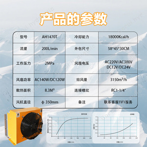 Ventilador Hidráulico Refrigerado por Aire de Grado Industrial AH1470T, Bajo Nivel de Ruido, Compatible con Varios Sistemas Hidráulicos, Producto en Stock - Product Image 2