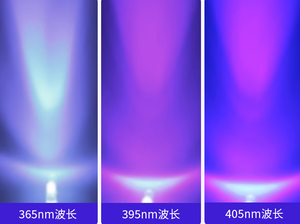 LED Ultraviolett UV-Härtungslampe für 3D-Lackierung, Beschichtung, Schattenlose Klebstoffe, Löten, Leiterplatten, PCB, Harz und Druckhärtung - Product Image 6