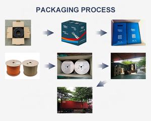 Prova del passaggio di prova reelex cartone 305m rotolo di imballaggio 23 24awg 4 doppino intrecciato lszh pvc 4 paia 305m cat6 ftp lan cavo rj45 cat 6 - Product Image 3