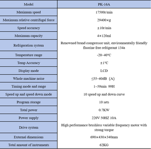 PK-16A Hoge Snelheid Desktop Freeze <span class=keywords><strong>Centrifuge</strong></span> - Product Image 6