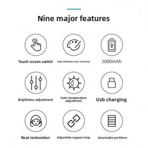 New Large Capacity Cosmetics Organizer <b>Bag</b> Portable Travel <b>Makeup</b> <b>Bag</b> Cosmetic <b>Bag</b> with Adjustable Led Mirror - Product Image 5