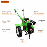 Motoculteur diesel à entraînement direct YKX haute puissance 1350 mm, équipement et outils agricoles pour la culture des sols agricoles
