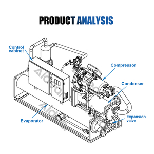 Aidear 80hp máy nén trục vít thủy canh Máy làm lạnh nước thương mại cho hệ thống điều hòa không khí trung tâm trong các ứng dụng công nghiệp - Product Image 2
