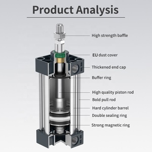 SC Pneumatik zylinder Standard zylinder kleiner pneumatischer Aluminium luft zylinder sc100 SC32/40/50/63/80/100/125/160-S SC40-25 - Product Image 4
