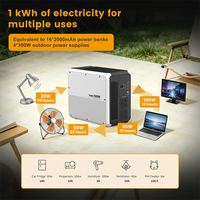 Sistem Energi Surya 1kWh Off Grid dengan Output AC DC, Mendukung Peralatan Komersial Kecil, Kit Penyimpanan Daya Surya Portabel untuk Toko