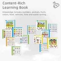 Stylo d'apprentissage électronique Y-pen parlant cognitif interactif pour enfant éducatif précoce avec livre d'apprentissage pour la formation logique des enfants