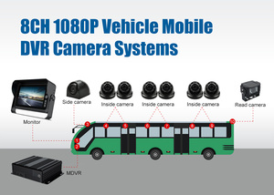 4CH 1080p 720p HD DVR Mobile HDD/SSD 4G DVR Full HD 3/4G GPS WIFI 4TB hdd mdvr pour <span class=keywords><strong>camion</strong></span> - Product Image 6