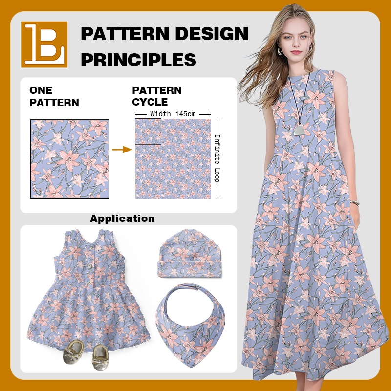 Contact for more new catalogs
