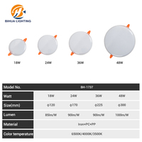 Plafonnier LED rond SMD double couche 3D de haute qualité pour intérieur commercial, 18W, 24W, 36W, 48W
