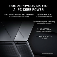 Ordinateur portable de jeu ROG Zephyrus14 Air Zephyrus G14 2025 avec Ryzen AI 9 HX370 32G 1T RTX5060
