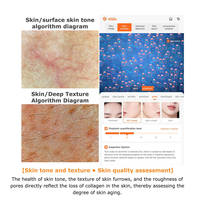 Analyseur de cuir chevelu et de peau certifié CE, détecteur portable 50x pour salon et spa