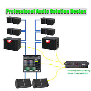 وحدة مكبر صوت خطي مدمجة مزدوجة 8 بوصة بقوة 500 واط، حساسية 96 ديسيبل، تردد 85-20 كيلوهرتز، تغطية 10×120، مع مفرق ترددات سلبي للخطاب والموسيقى والصوت المحيطي - Product Image 6