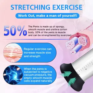 Насос для пениса, 12X2,5 дюймов - Product Image 2