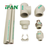 Raccords de plomberie IFAN gris PPR 20-110 mm PN25, surface antibactérienne, hygiénique, pour distribution d'eau potable, raccords de tuyaux PPR