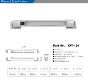 Đèn <span class=keywords><strong>LED</strong></span> thanh tuyến tính gắn trần xoay <span class=keywords><strong>12V</strong></span> 24V cho xe RV, nhà di động, thuyền, đạt chứng nhận CE RoHS - Product Image 5