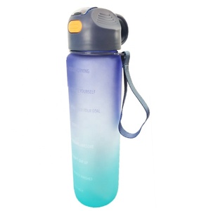 厂家哑光霜森林彩虹色高品质升华毛坯塑料水瓶瓶健身房 - Product Image 4
