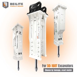 Bomba de Rompedores Hidráulicos Beilite Top Power com Capacidade de 14-160 Toneladas para Construção Rodoviária, Operações em Pedreiras e Construção de Infraestrutura - Product Image 2