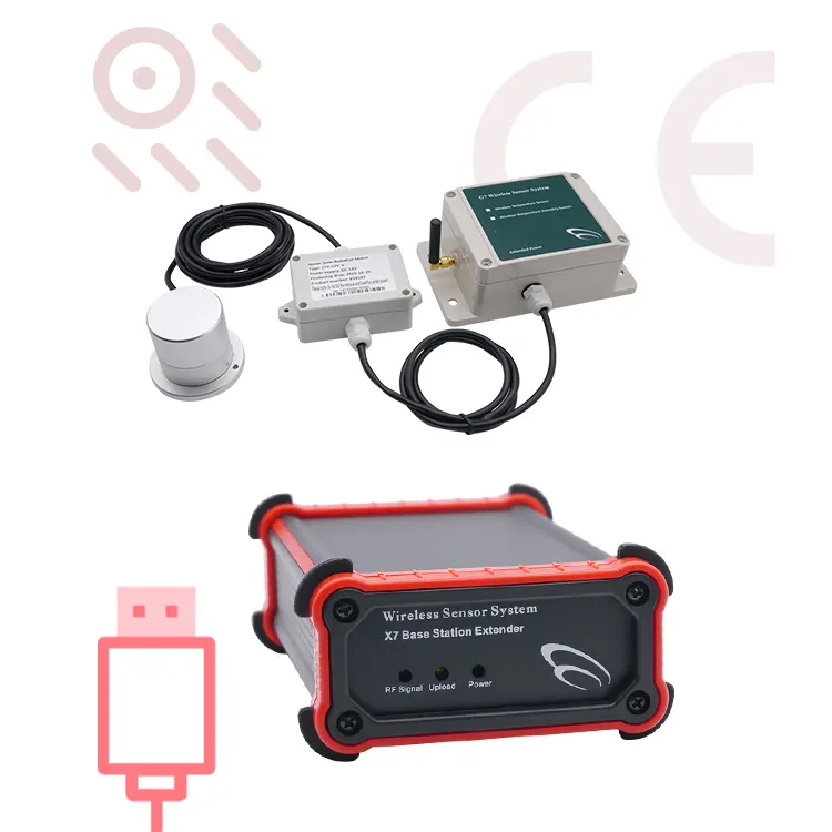 Industrie messgeräte rs485 photo elektrische Solars trah lungs sensoren Controller 4-20mA drahtlose iot Sensoren Controller