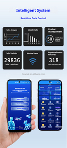 Gestione remota del telefono cellulare di macchine automatiche per l'imballaggio del ghiaccio e distributori automatici di ghiaccio ad osmosi inversa - Product Image 3