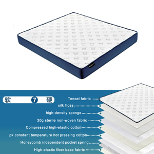 Euro Top Gel Memory Foam Roll <b>Spring</b> <b>Mattress</b> Foam Queen Size Roll Up Pocket <b>Spring</b> System <b>Mattress</b> - Product Image 5