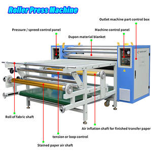 Machine de presse à chaud automatique 170 cm <span class=keywords><strong>rouleau</strong></span> à <span class=keywords><strong>rouleau</strong></span> pour draps et foulards – Machine de transfert par sublimation – Offre spéciale - Product Image 2