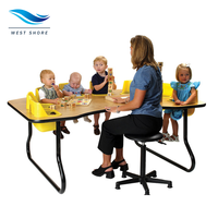 Table de dîner Montessori pour bébé de la maternelle Table d'alimentation pour enfants en bas âge Pépinière Salle de classe Préscolaire Ensemble table et chaise spécifiques à l'âge