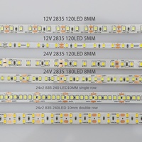 Bande lumineuse LED autocollante 12V/24V haute luminosité spectre complet 120 LED 8mm puce 2835 IP20 dimmable CRI 80