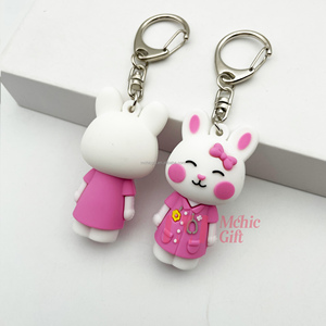 रोम्पेपोलस कीचेन एबोलर एम्पिला सलामी बल्लेबाज इवितेन्डो कॉर्ट्स एम्पोल कटर डिवाइस लेवेरोस डी गोमा सिरिंज सलामी बल्लेबाज - Product Image 6