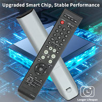 AH59-01644A Remote Control untuk Samsung DVD Home Theater System HT-Q9 HT-Q10 HT-Z120 HT-Z120T HT-Q9TS Pengganti HT-BD2E