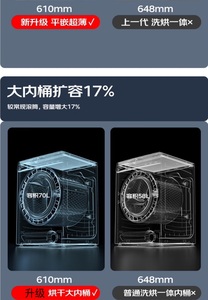 เครื่องซักผ้าและอบผ้าอัตโนมัติอัจฉริยะ 2 in 1 แบบฝาหน้า ขนาด 14 กก. จากสหราชอาณาจักร สำหรับใช้ในบ้าน - Product Image 6