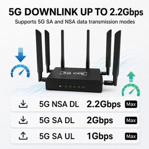 เราเตอร์ Dual <span class=keywords><strong>SIM</strong></span> 5G/4G WiFi 6 พร้อมช่องใส่การ์ด TF รองรับ OpenWrt แบบ Dual Band Wireless CPE รองรับซิมคู่และ ESIM สำหรับการแชร์ไฟล์ ใช้งานในบ้านและยานพาหนะ - Product Image 3