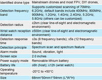 Détecteur de drones portable 70 MHz-6,2 GHz pleine bande, étanche, portée 1,5-3 km, autonomie 6h+, pour la sécurité extérieure