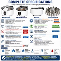 Centrífuga de Laboratorio Clínica y Médica con Rotor de Doble Capa, 15ml/12ml, 3500rpm, Ultra Silenciosa (55dB), Freno Ajustable y Pantalla LCD