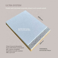 Peinture insonorisante à application par pulvérisation, atténuation du bruit, absorption des chocs, matériau acoustique pour sols, plafonds et murs de bâtiments