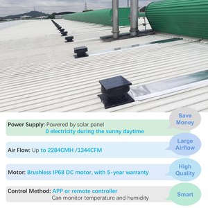 Ventilateur de ventilation solaire hybride 50W pour grenier, <span class=keywords><strong>extracteur</strong></span> de chaleur HVAC pour toit, souffleur <span class=keywords><strong>d</strong></span>'<span class=keywords><strong>air</strong></span>, ventilateur <span class=keywords><strong>d</strong></span>'évacuation pour toit avec panneau solaire - Product Image 2