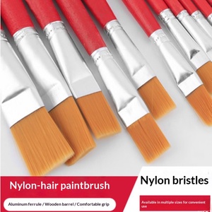 Pinceau rond professionnel pour <span class=keywords><strong>aquarelle</strong></span> Paul Cézanne Risa avec poils en nylon et manche en plastique pour artistes - Product Image 2