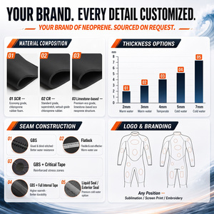 Traje de Neopreno Completo Personalizado para <span class=keywords><strong>Hombre</strong></span>, 3/2 mm, con Cierre Trasero, Térmico, para Buceo, Surf, Natación y Snorkel - Product Image 2