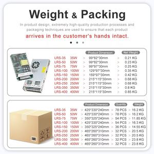 Transformador de potencia de Robot Industrial de/15/24/36/48V para laboratorio, automatización IA, energía renovable ambiental, 60Hz - Product Image 3